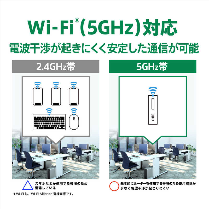 EPSON ビジネスインクジェットプリンター PX-S730