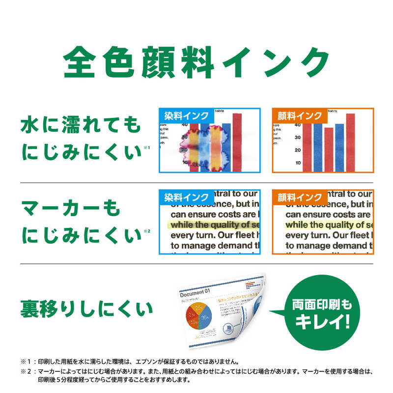 EPSON ビジネスインクジェットプリンター PX-S730