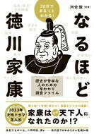 30分でまるっとわかる！　なるほど徳川家康