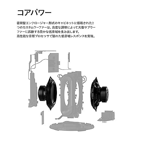 SONOS サウブーファー SUB MINI BLACK