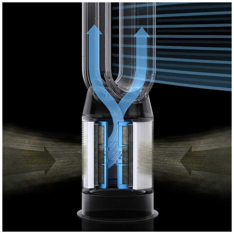 楽天市場】dyson Purifier Hot + Cool Formaldehyde 空気清浄ファン