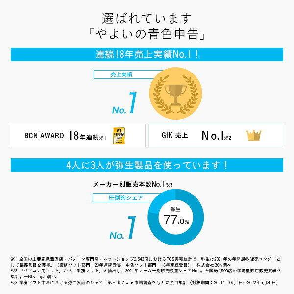 やよいの青色申告23 楽天市場】弥生 弥生 やよいの青色申告 23 通常版 | 価格比較 - 商品