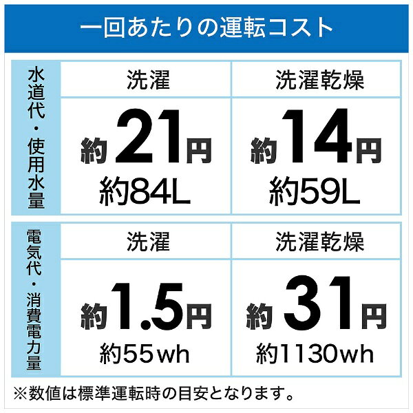 AQUA ドラム式洗濯乾燥機 まっ直ぐドラム AQW-DX12N(K)