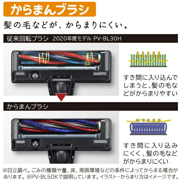 楽天市場】日立グローバルライフソリューションズ HITACHI スティック