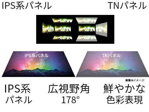 JAPANNEXT 液晶モニター JN-HSP238IPSFHD