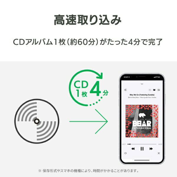 I・O DATA スマートフォン用CDレコーダー CD-SEW