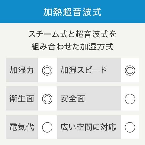 Tfal ティファール 加湿器 4L 加熱超音波式加湿器 スチーム アンド ミスト お手入れ簡単 ホワイト HD3040J0