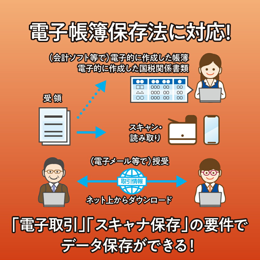 ソリマチ 会計王22 NPO法人スタイル インボイス制度対応版