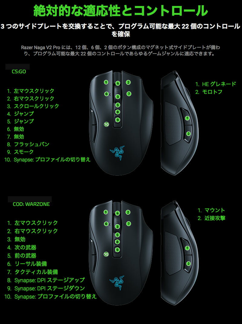 Razer ゲーミングマウス NAGA V2 PRO