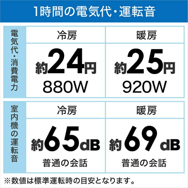 HITACHI エアコン 白くまくん X RAS-X40N2(W)