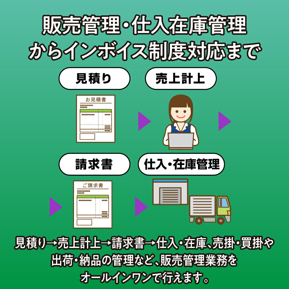 ソリマチ 販売王22 販売・仕入・在庫 インボイス制度対応版