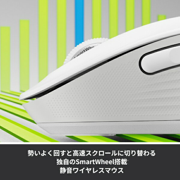 Logicool ワイヤレスマウス M750MOW