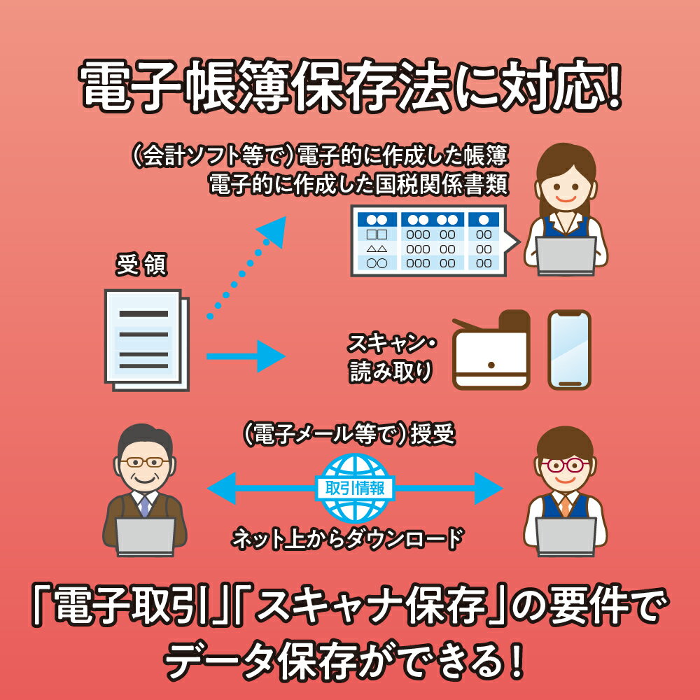 ソリマチ 会計王22 インボイス制度対応版