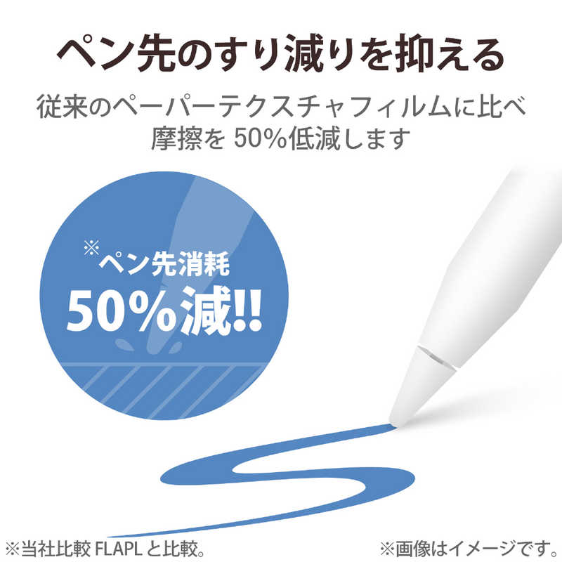 エレコム iPad 10.9インチ用 フィルム ペーパーライク ケント紙 アンチグレア(1枚)