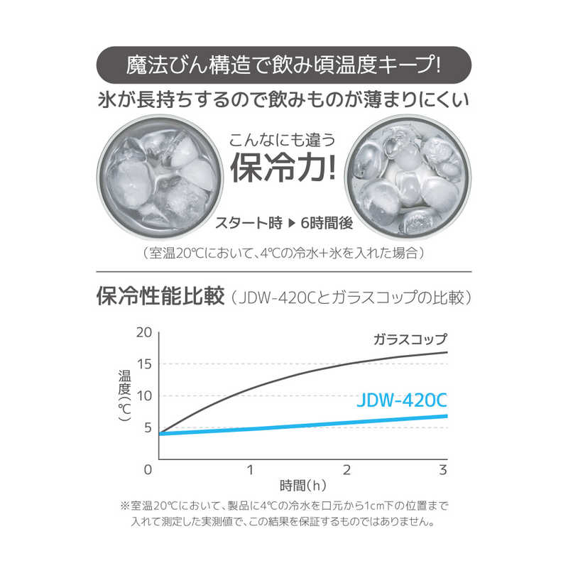 真空断熱タンブラー JDW-420C ストーンホワイト
