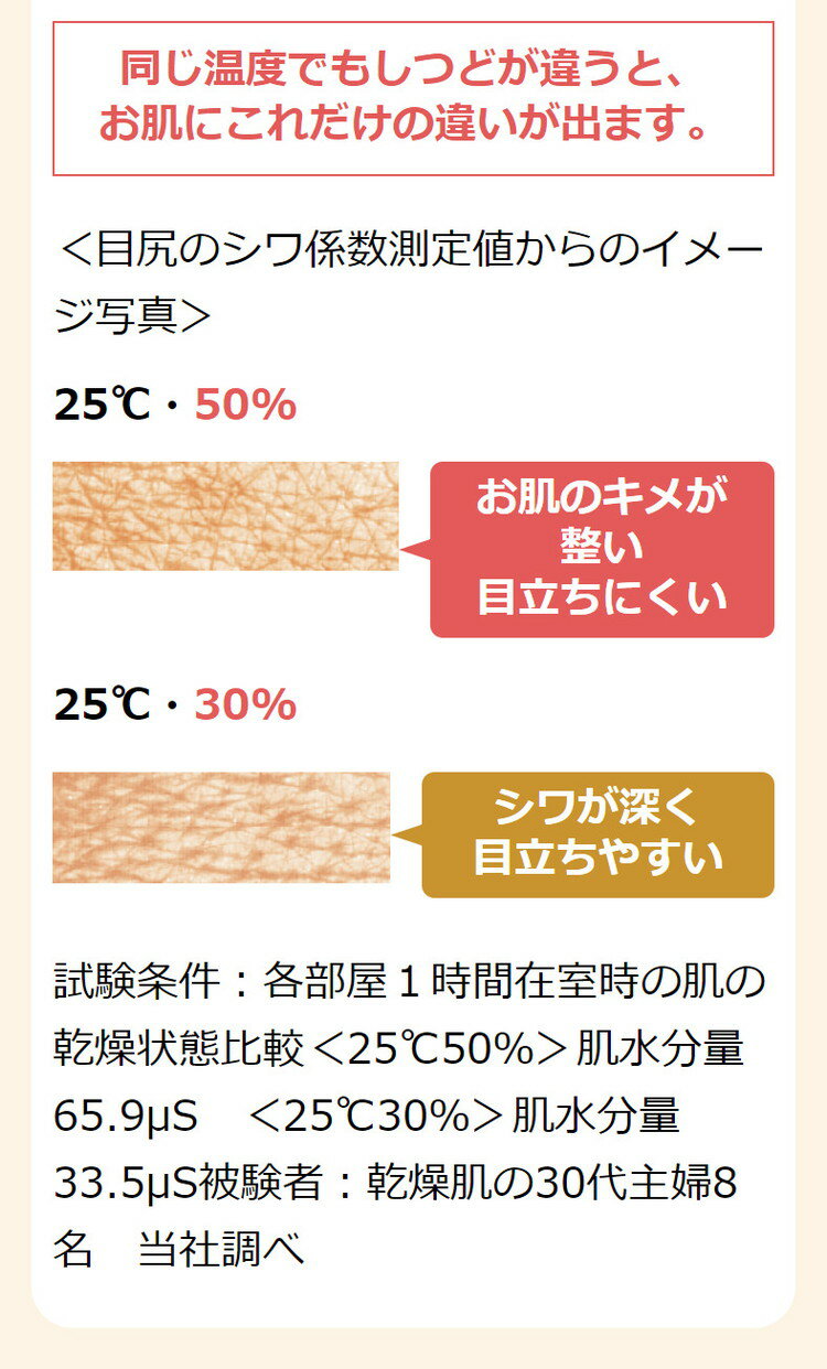 DAIKIN エアコン うるさらX RX F253ATRS-W