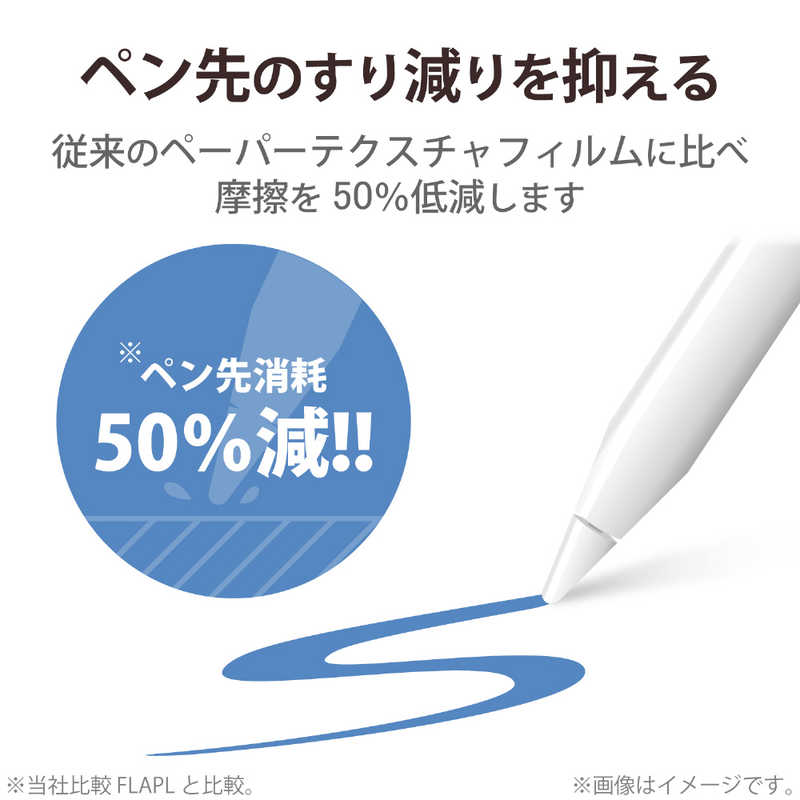 エレコム iPad Pro 12.9インチ用 フィルム ペーパーライク ケント紙 アンチグレア(1枚)