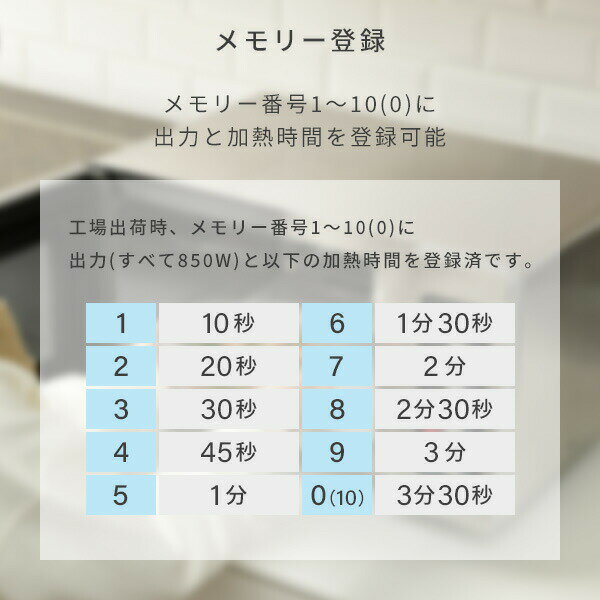 山善 業務用レンジ GRA-F2301(S)