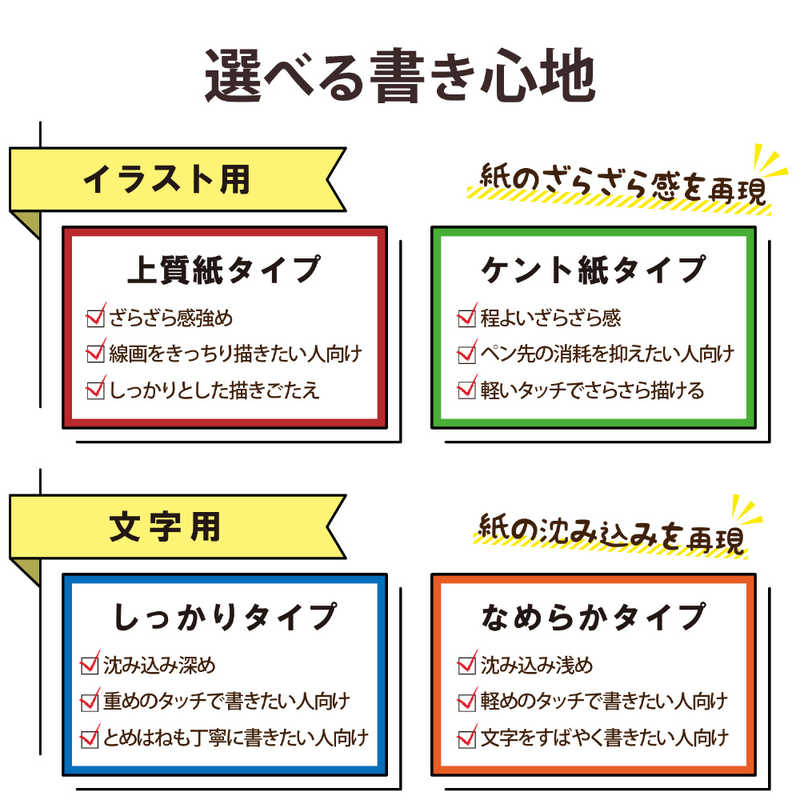 エレコム Surface Pro 9 13インチ 2022年用 フィルム ペーパーライク ケント紙タイプ(1枚)