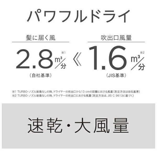 Panasonic ヘアードライヤー イオニティ EH-NE4J-N
