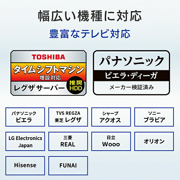 I・O DATA 録画用ハードディスク 6TB AVHD-US6