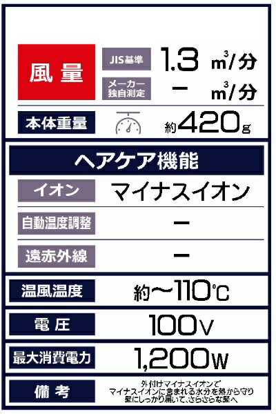 Panasonic ヘアードライヤー イオニティ EH-NE2J-W