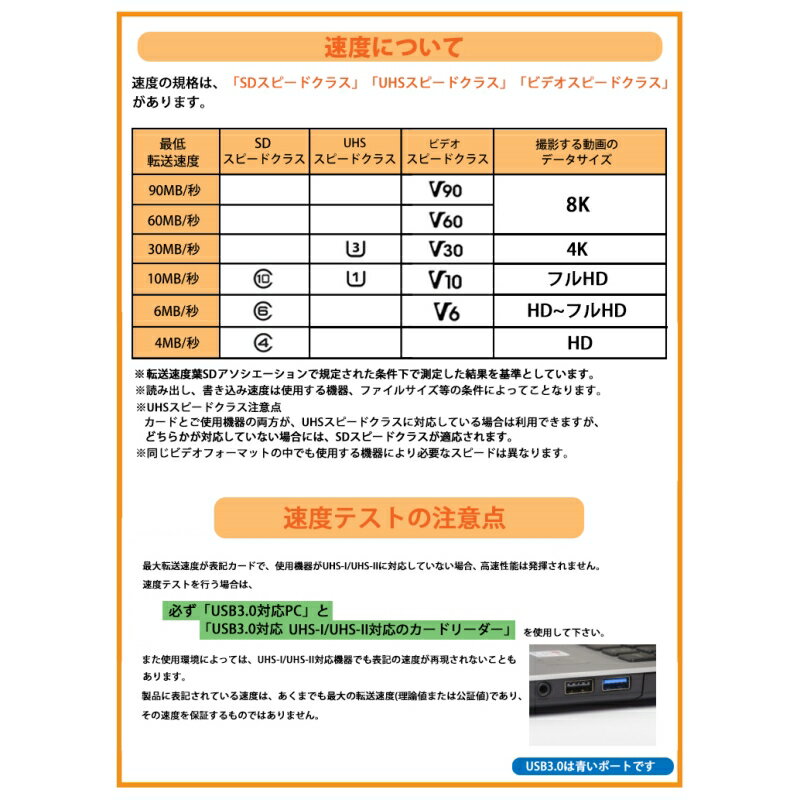 サンディスク Ultra microSDカード 64GB SDSQUAB-064G-GN6MN