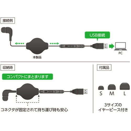 ミヨシ MCO 巻取り式 片耳イヤホン USBタイプ UHP-K01/BK