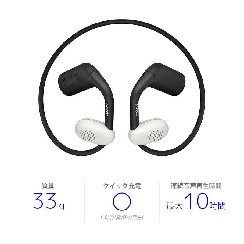 SONY Float Run ヘッドホン WI-OE610