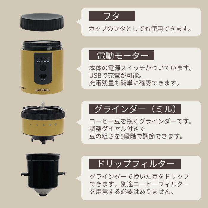 マクロス ダイヤル調節 オールインワンコーヒーメーカー カフェラベル MEK-107OG