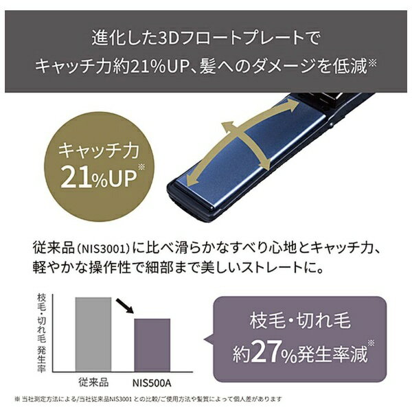 テスコム ヘアアイロン ストレート プロテクトイオン スリムプレート ブラック(1台)
