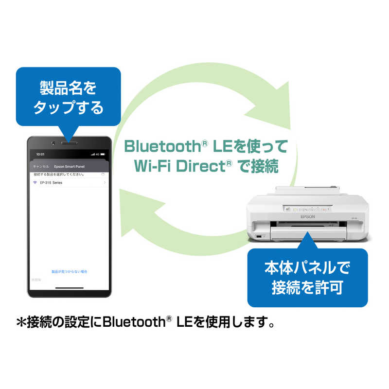 楽天市場】エプソン販売 EPSON カラーインクジェットプリンター