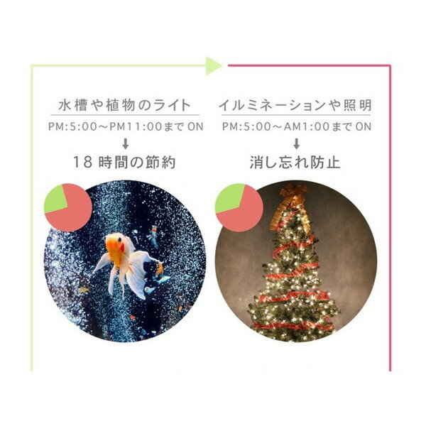 ポーテックジャパン ON/OFFコンセントタイマー POR-01WT ホワイト