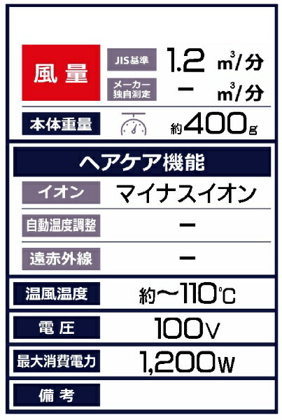 テスコム ヘアドライヤー マイナスイオン スリットフード ネイビー(1台)