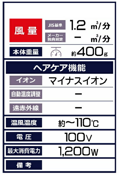 テスコム ヘアドライヤー マイナスイオン スリットフード ホワイト(1台)