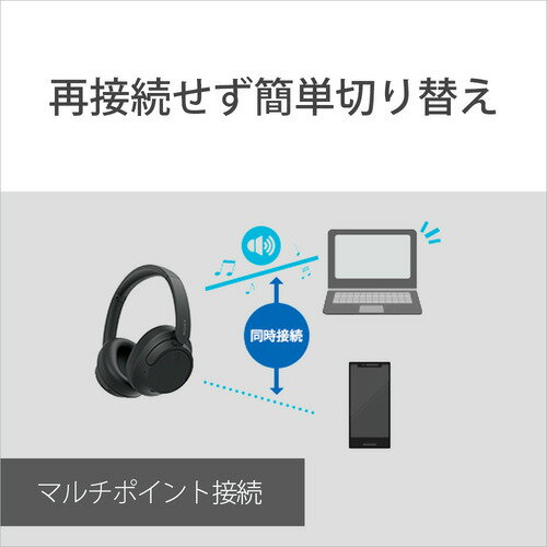 SONY ヘッドホン WH-CH720N(B)