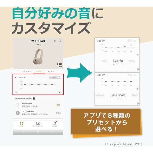 SONY ワイヤレスヘッドホン WH-CH520(W)