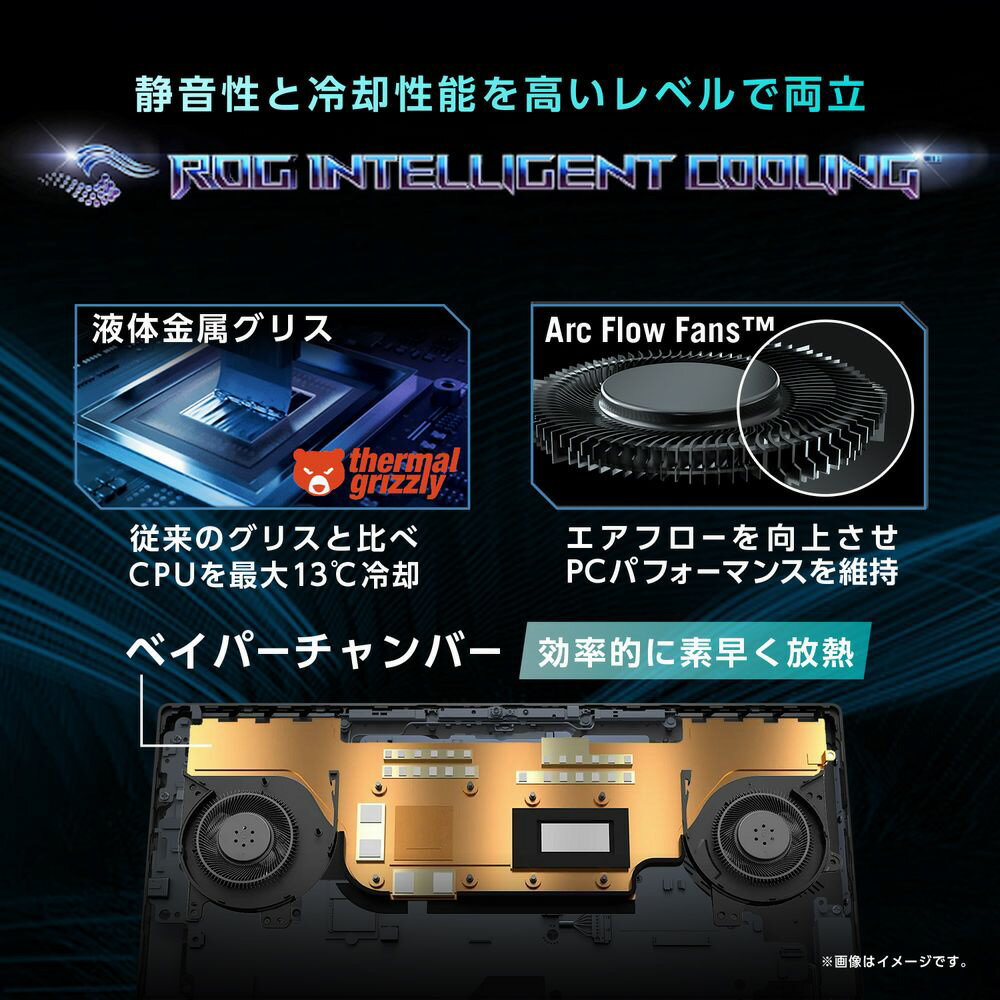 ASUS ゲーミングノートパソコン R.O.G. FLOW GZ301VU-I9R4050