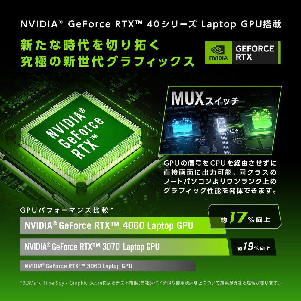 ASUS ゲーミングノートパソコン R.O.G. ZEPHYRUS GA402XV-R9R4060WL