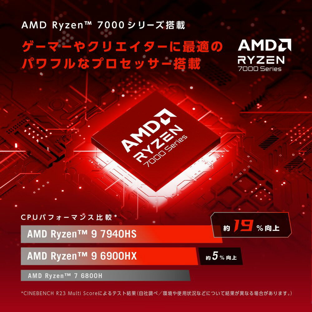 ASUS ゲーミングノートパソコン R.O.G. ZEPHYRUS GA402XV-R9R4060WL