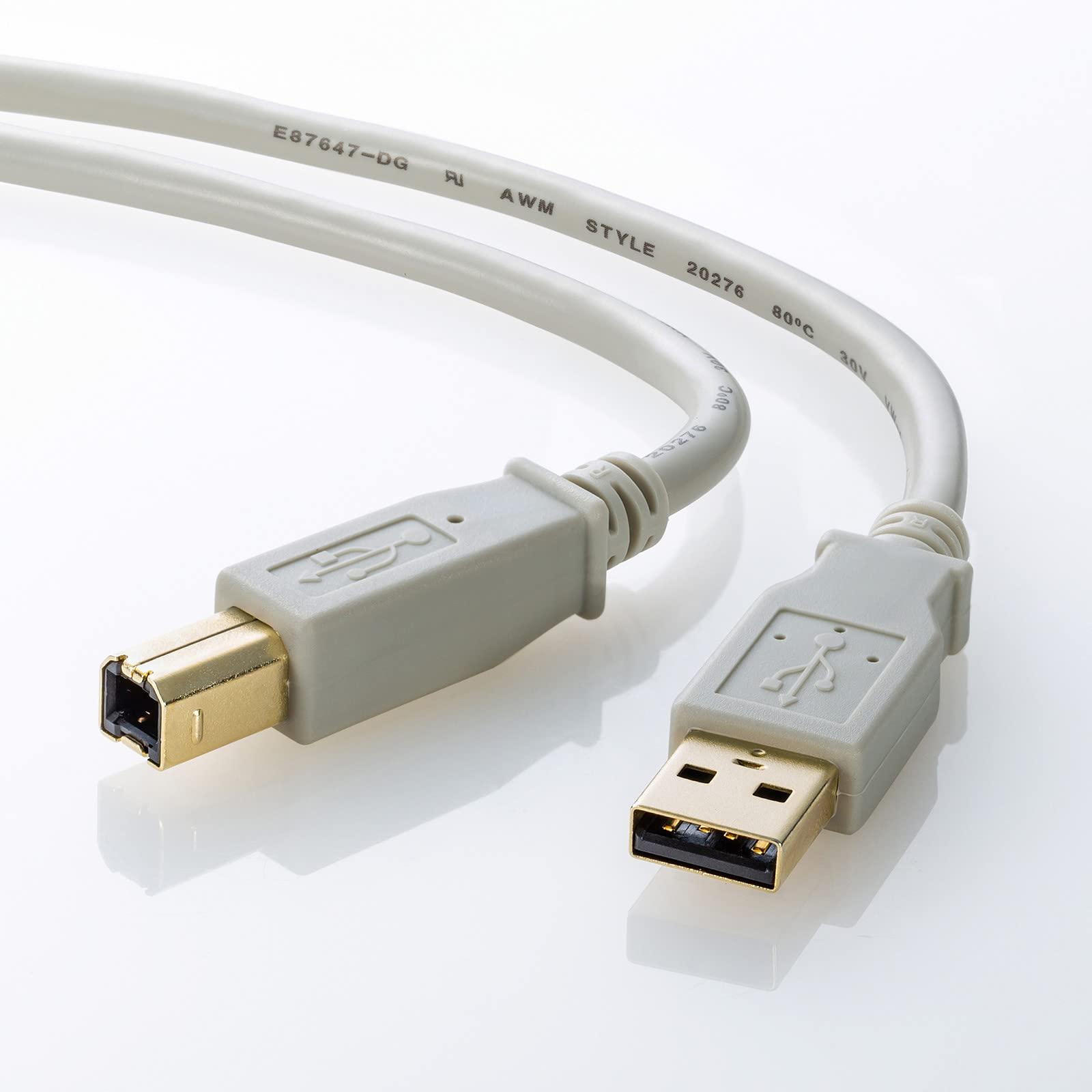 SANWA SUPPLY USB2.0ケーブル KU20-15HK2