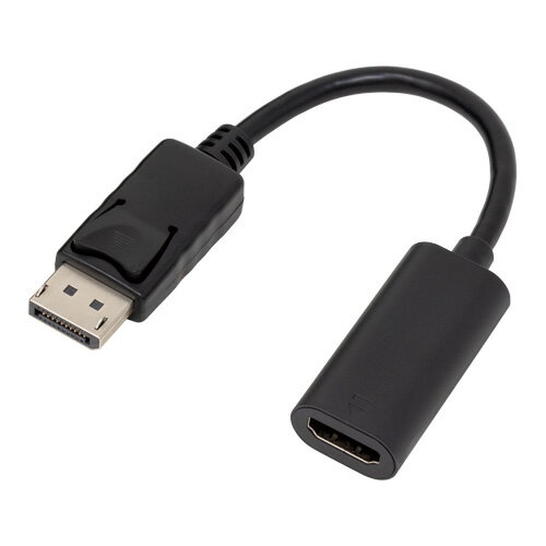 DisplayPort→HDMI
