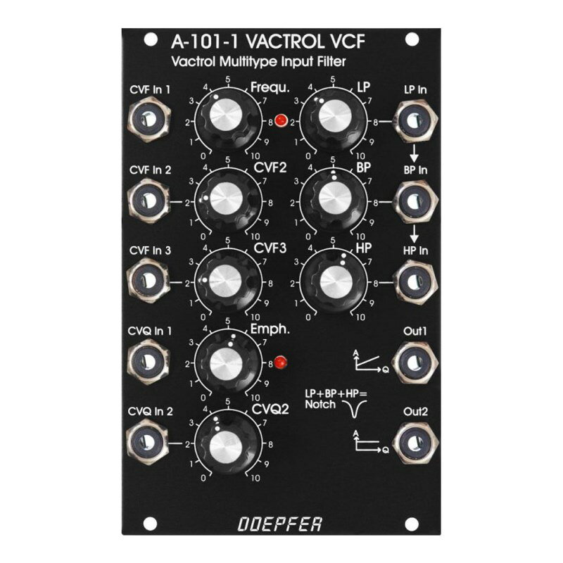 楽天市場】〓産起業 A-101-2 Vactrol Low Pass Gate DOEPFER | 価格