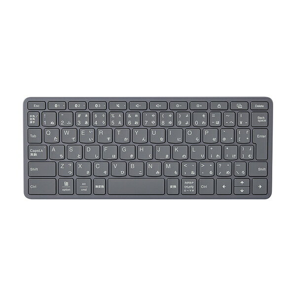 楽天市場】日本マイクロソフト Microsoft Surface Pro Signature