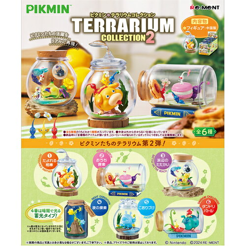 最安値 ねんどろいど チャッピー ピクミン 新品未開封 Amazon | ねんどろいど ピクミン チャッピー ノンスケール