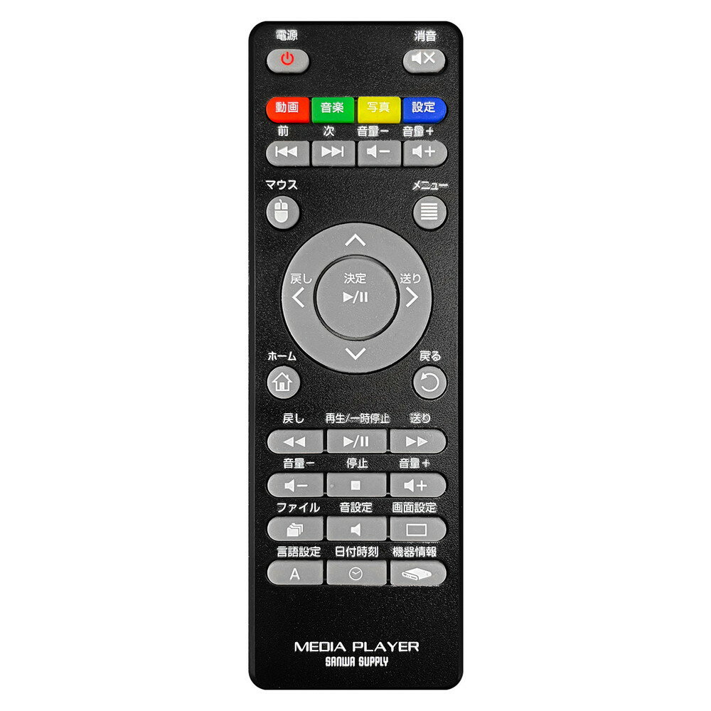 楽天市場】HDRX-420II (有)プランテック HDMI入力+AVアナログ端子搭載