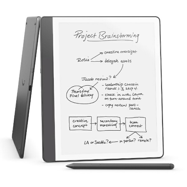 楽天市場】Kindle Paperwhite キッズモデル ロボットドリームカバー