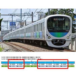 KATO 205系（埼京線カラー） 10両セット A・B 特別企画品】 205系 埼京線色 < KATO TRAIN > (10両セット