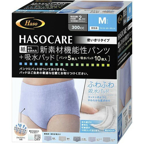 楽天市場】ハッソー ハッソーケア 機能性ショーツ+吸水パッド
