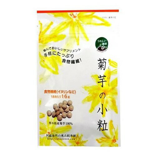楽天市場】ルックルック イヌリンプラス | 価格比較 - 商品価格ナビ